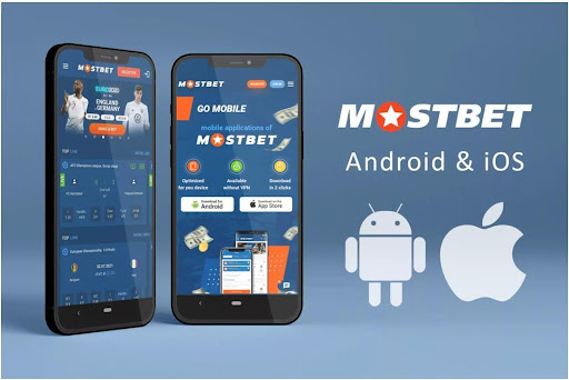 Summary of Mostbet Application